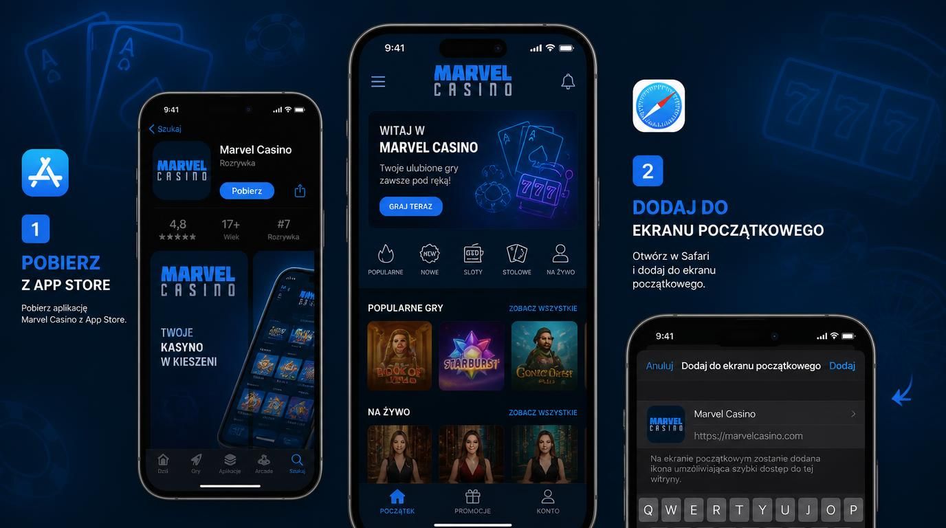 iPhone pokazujący App Store i Safari z opcją Dodaj do ekranu początkowego